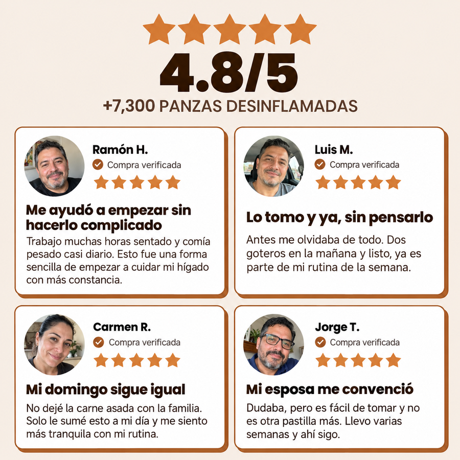 Hazme® Bajarle a la Panza | Gotas de Cúrcuma y Cardo Mariano