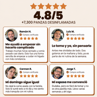 Hazme® Bajarle a la Panza | Gotas de Cúrcuma y Cardo Mariano